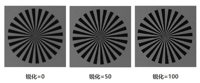 ?？礐S系列-500萬(wàn)像素工業(yè)面陣相機(jī)特點(diǎn).png