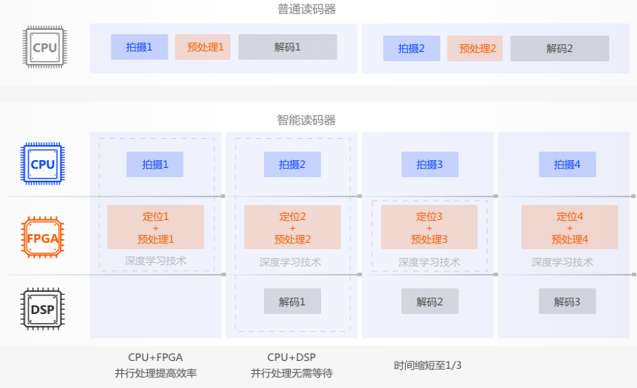 ??礗D5000 海康ID5000