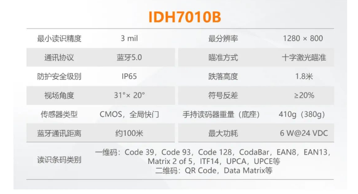 ?？礗DH7010B系列100萬像素?zé)o線手持讀碼器參數(shù).png