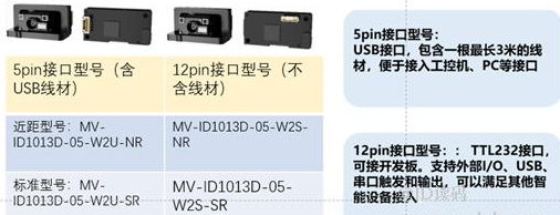 ?？礗D1013D硬解模組.png