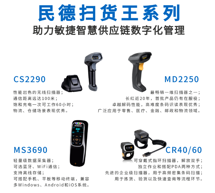 民德CS2290，民德MD2250，民得MS3690，民德CR40/60.png