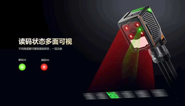 ?？抵悄茏x碼器.png
