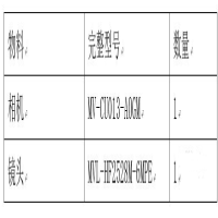 ?？倒I(yè)讀碼器對(duì)激光刻字瓶蓋OCR識(shí)別解決方案