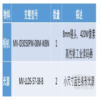 海康讀碼器MV-ID3050PM醫(yī)療行業(yè)|時(shí)空一體機(jī)芯片多條碼讀取