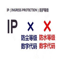 條碼掃描槍的IP防護(hù)等級(jí)是指什么，數(shù)值越大越好嗎？
