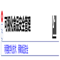 農(nóng)產(chǎn)品檢測應(yīng)用丨iData P1平板可視化食品安全監(jiān)測管理，保障食品安全