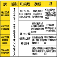新大陸NVH200掃描槍，電池生產(chǎn)線二維碼識別