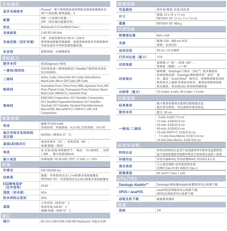 得利捷PowerScan PD9531-RT/PBT9501-RT工業(yè)掃碼槍詳細參數 得利捷PowerScan PD9531-RT/PBT9501-RT工業(yè)掃碼槍詳細參數
