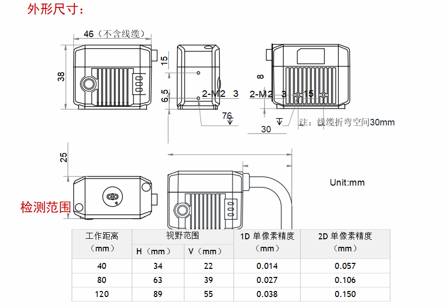 ?？礛V-RD716-2智能讀碼器