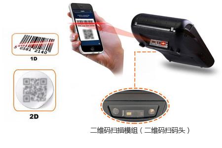二維掃碼模組，手持機行業(yè)的二維掃描硬件